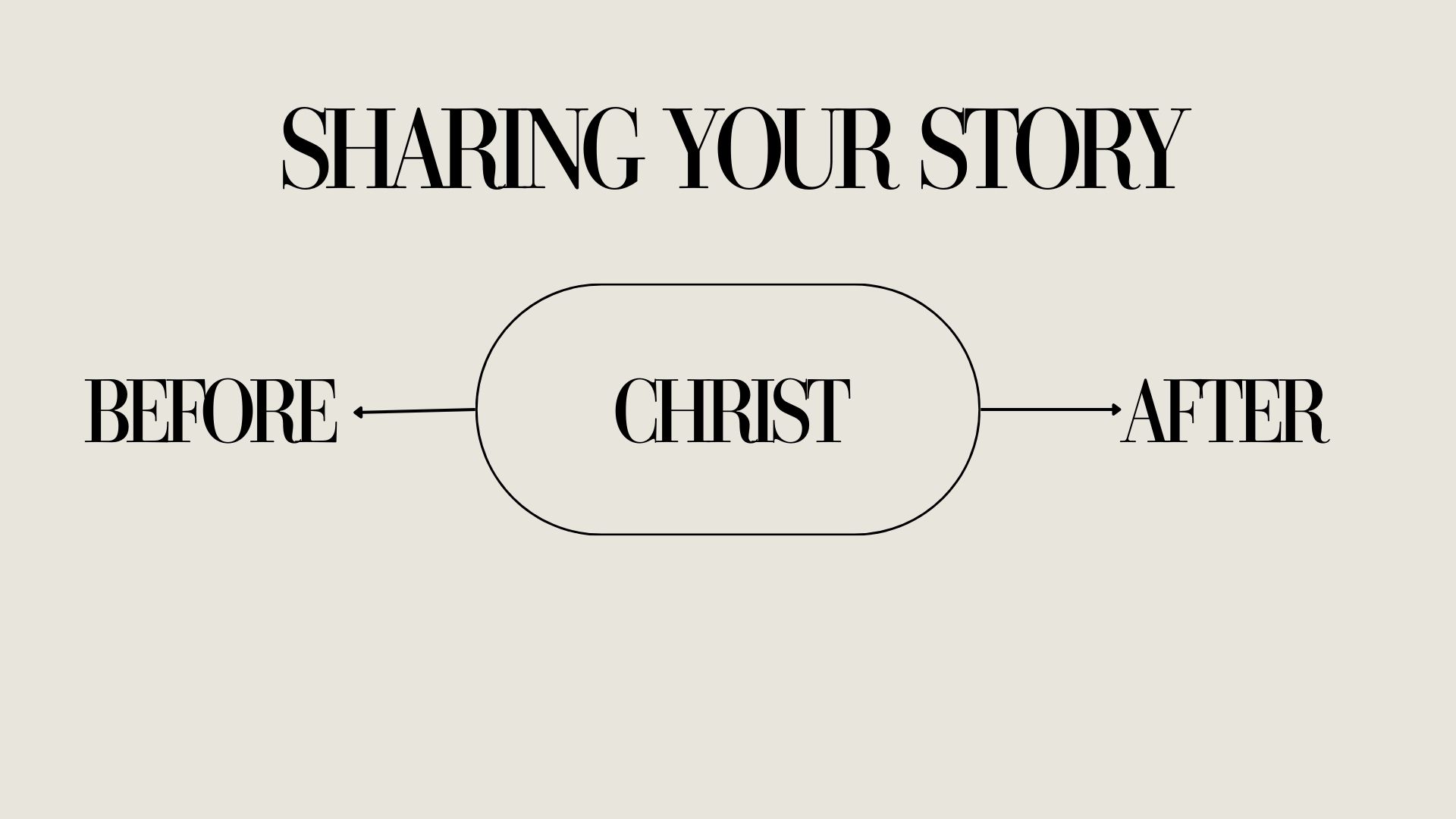 Sharing Your Story